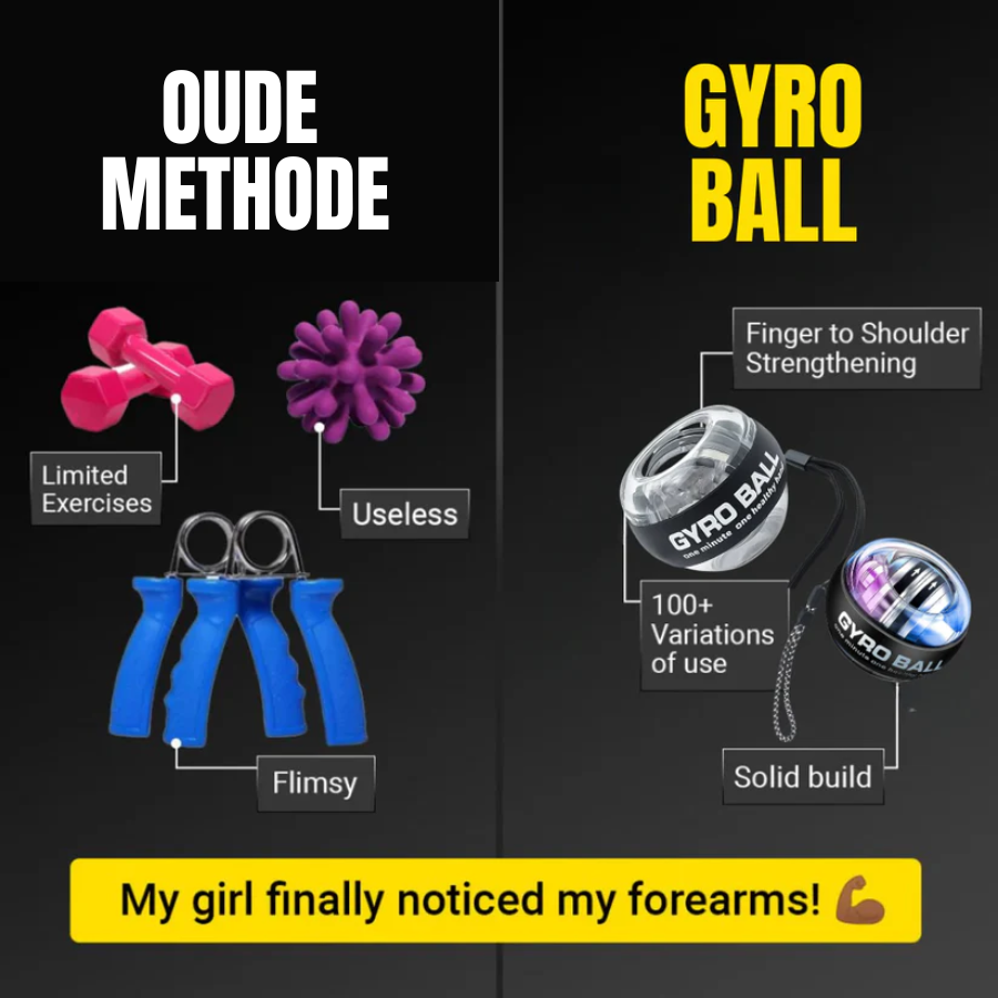 GyroBall | Boost your grip and wrist strength with gyroscopic power! 