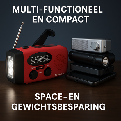 SafeWave Pro | Altijd verbonden, altijd voorbereid.