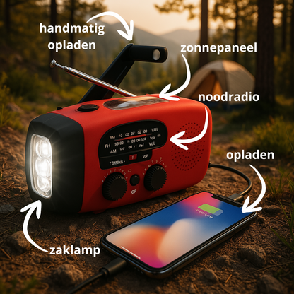 SafeWave Pro | Altijd verbonden, altijd voorbereid.