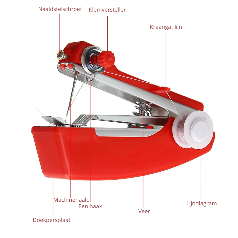 HandyStitch | Uw On-the-Go Naaipartner