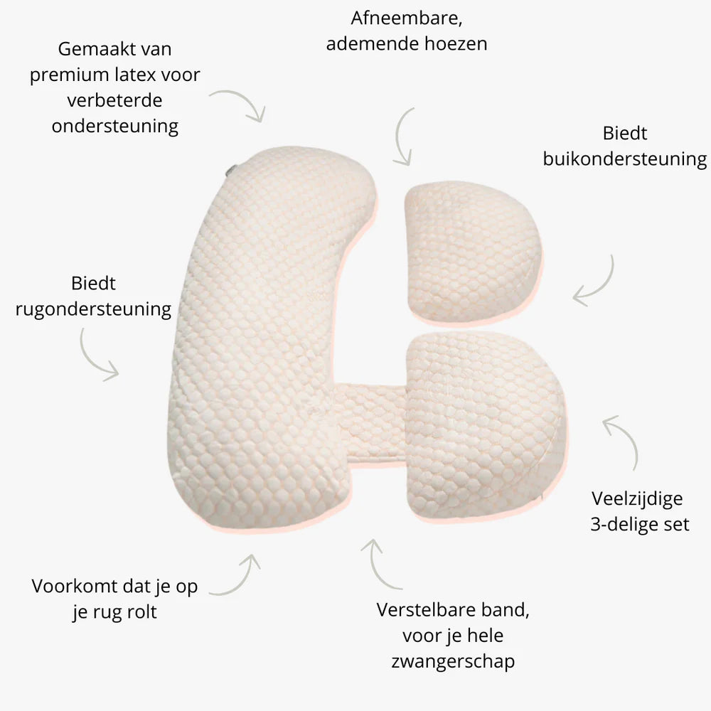 Bequemes Nest | Ihre Unterstützung für eine unbeschwerte Schwangerschaft 